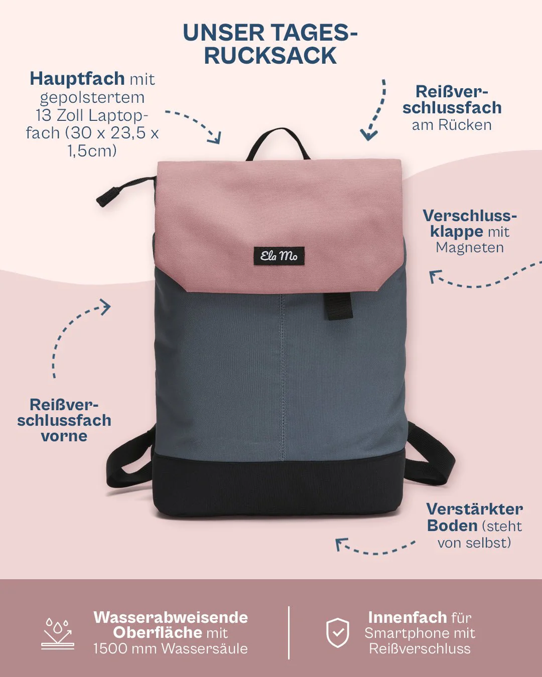 Ela Mo™ Rucksäcke | 2er Set - Image 4