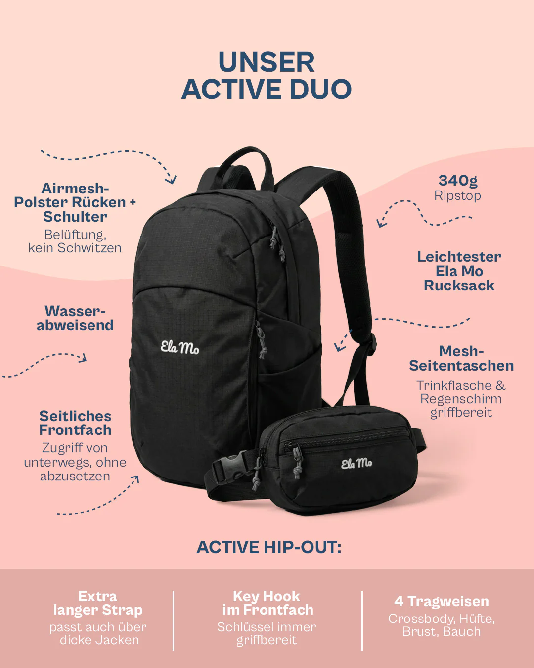 Ela Mo™ Active Duo Rucksack + Hip Bag | Black - Image 3