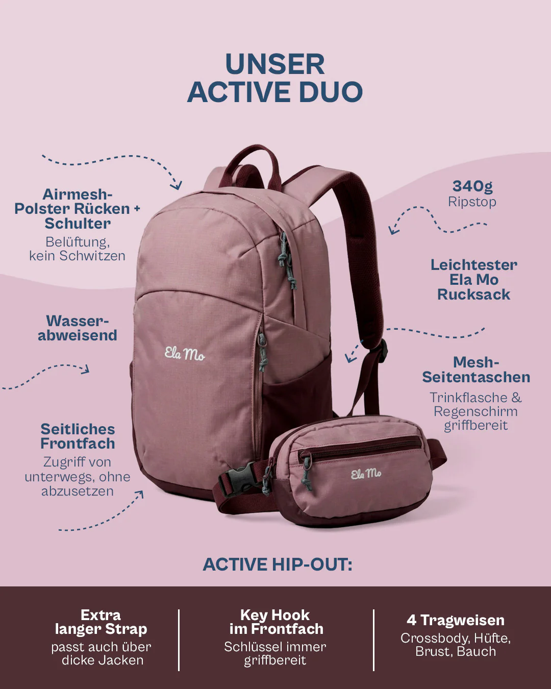 Ela Mo™ Active Duo Rucksack + Hip Bag | Smoothie - Image 3