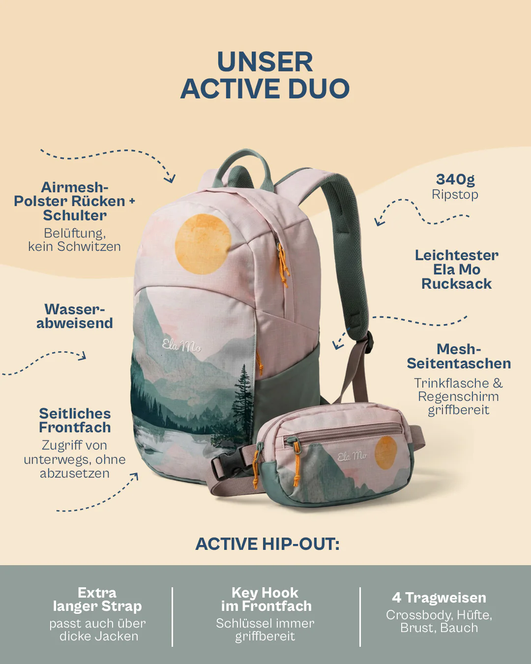 Ela Mo™ Active Duo Rucksack + Hip Bag | Take me to - Image 3