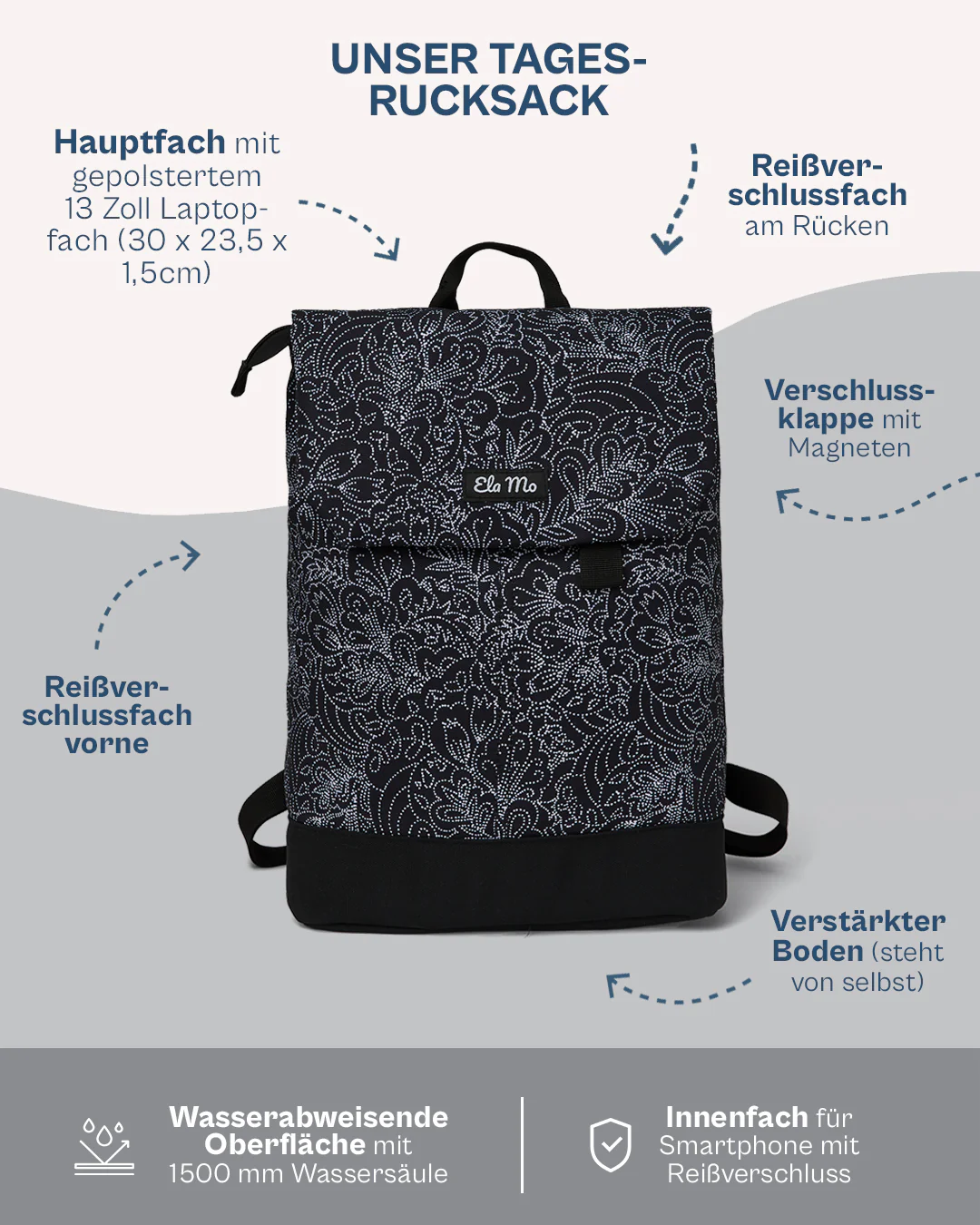 Ela Mo™ Daypack Rucksack | Dots - Image 2