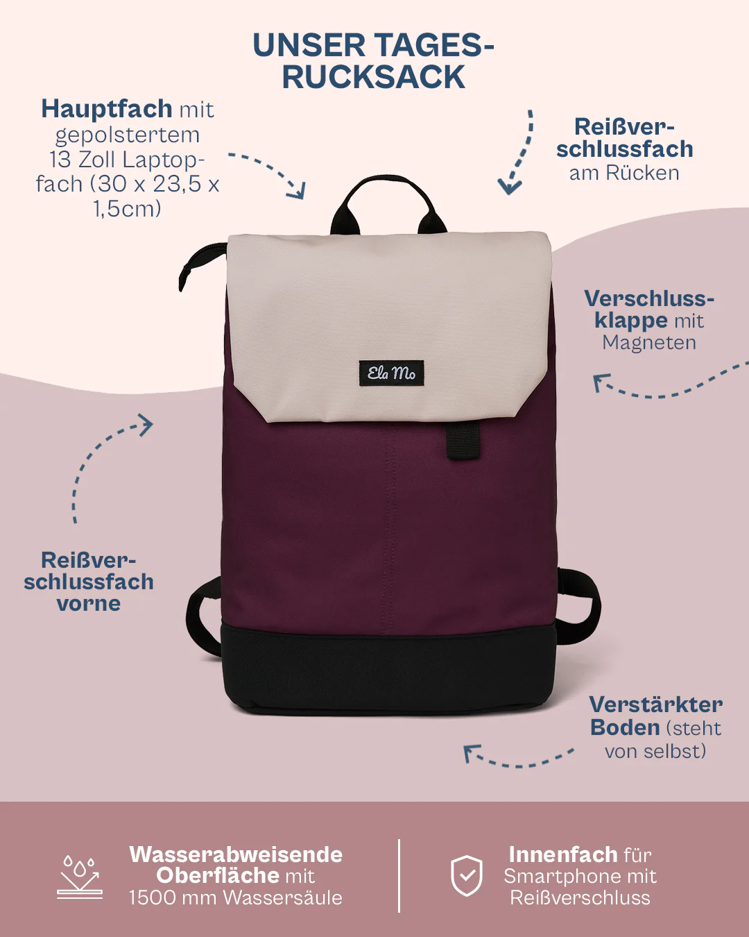 Ela Mo™ Daypack Rucksack | Grape - Image 2