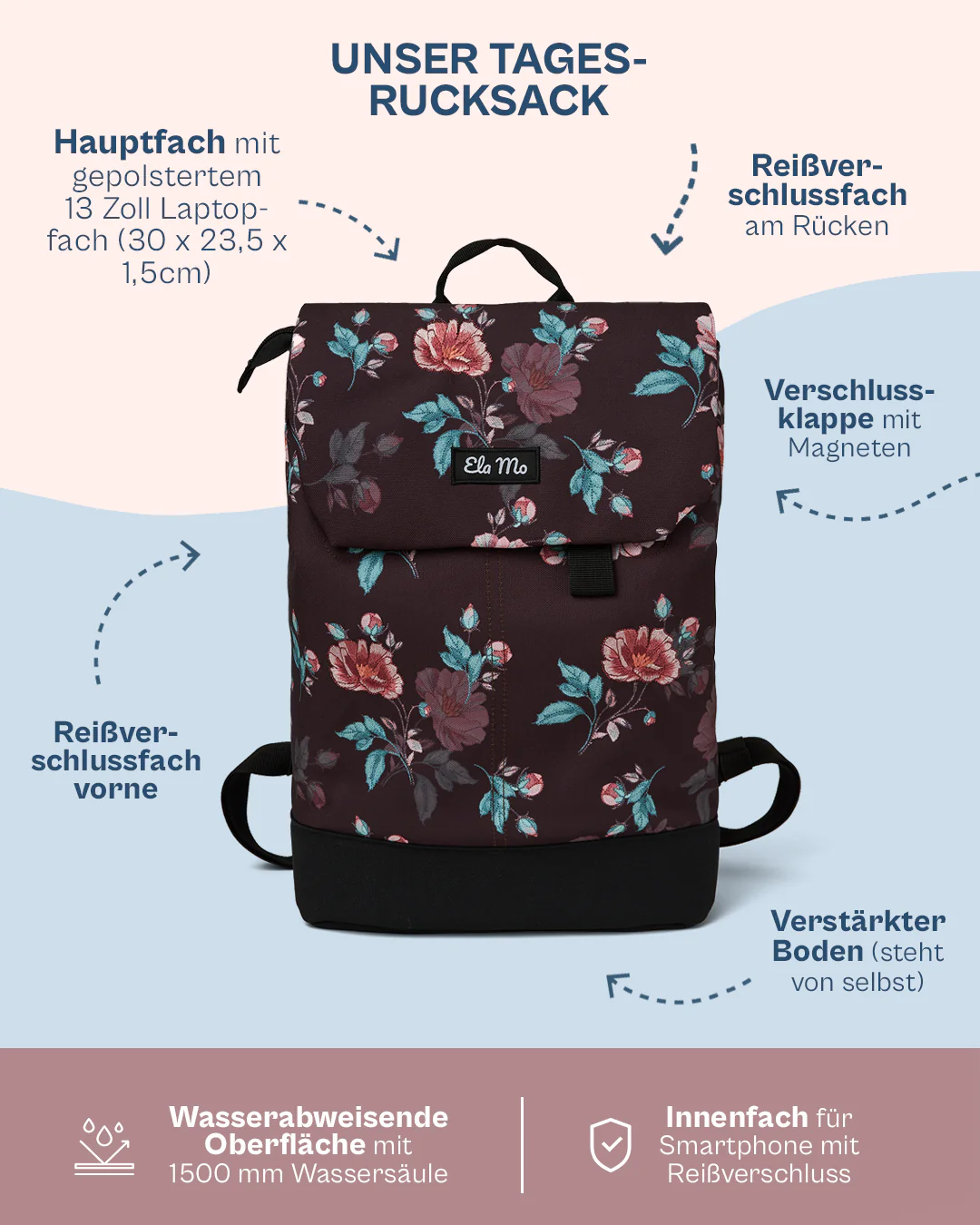 Ela Mo™ Daypack Rucksack | Roses & Chocolate - Image 2