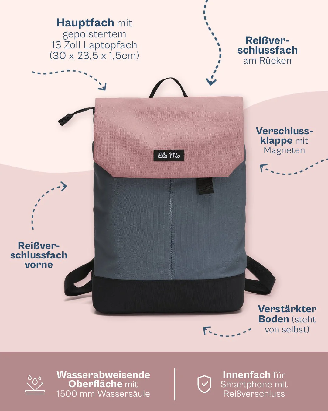 Ela Mo™ Daypack Rucksack | Wunsch-Set - Image 4