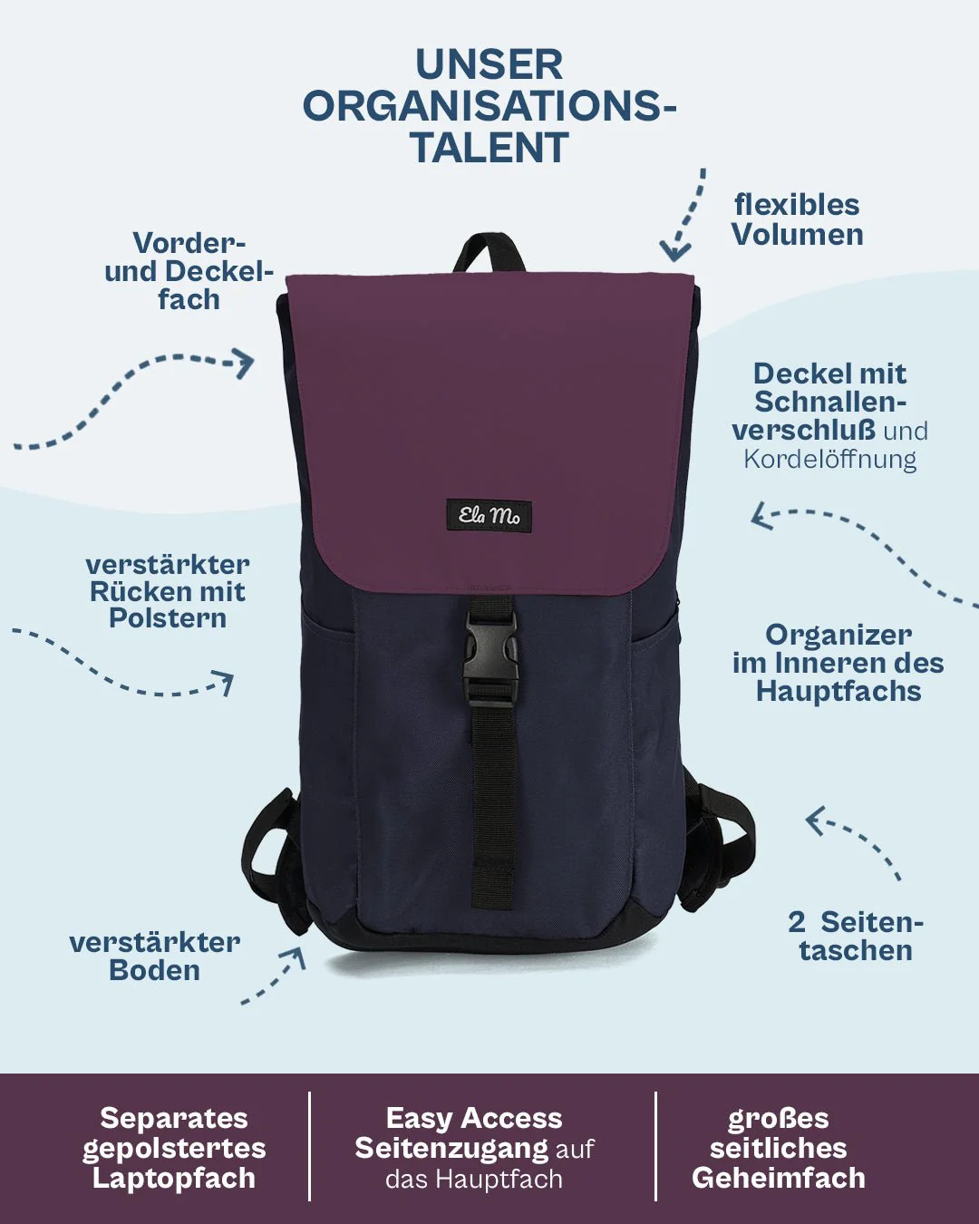 Ela Mo™ Everywhere Rucksack | Berry - Image 3