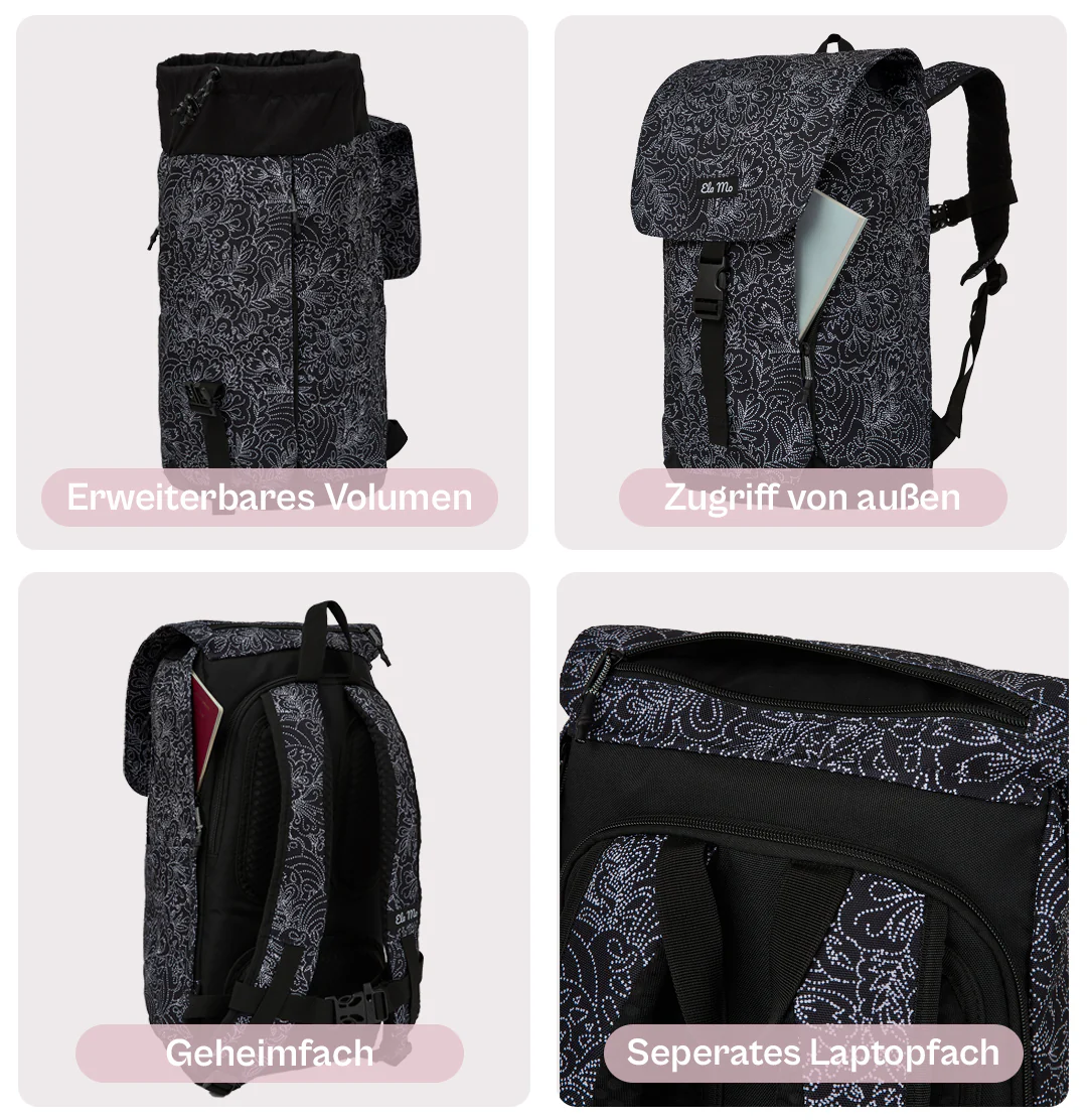 Ela Mo™ Everywhere Rucksack | Dots - Image 4