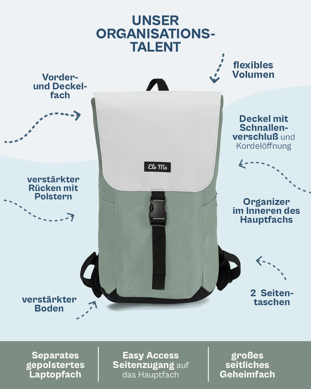 Ela Mo™ Everywhere Rucksack | Mintgrey - Image 3