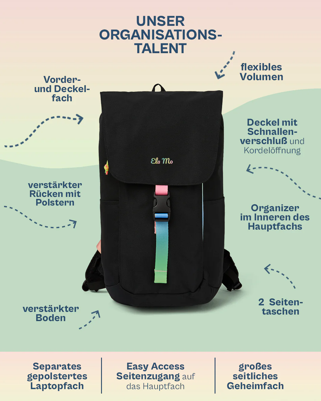 Ela Mo™ Everywhere Rucksack | Rainbow - Image 3
