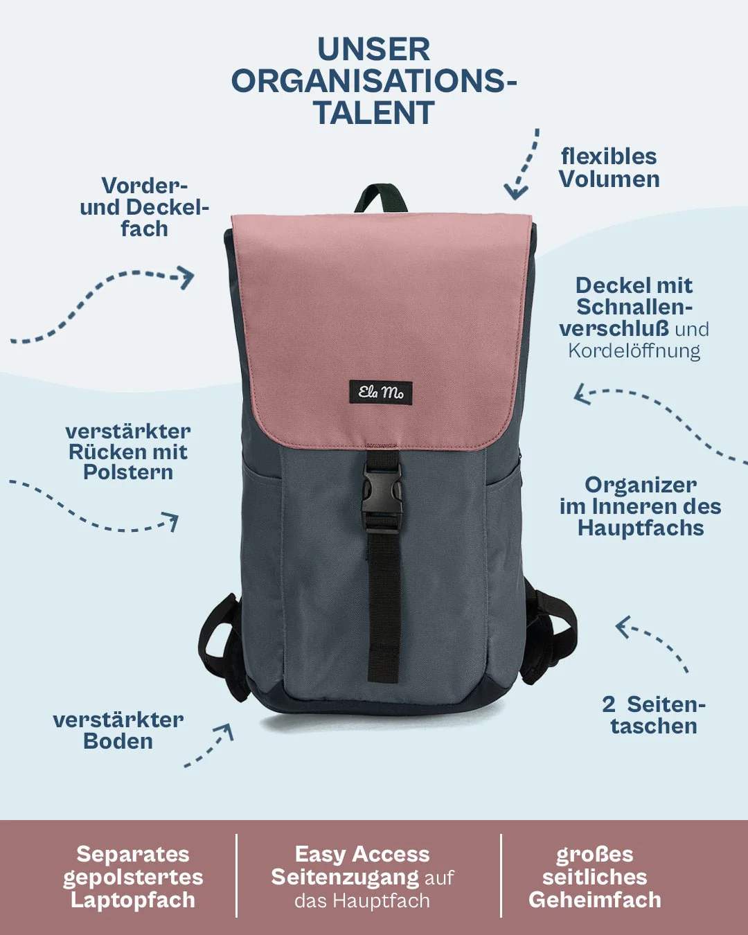 Ela Mo™ Everywhere Rucksack | Salmon - Image 3