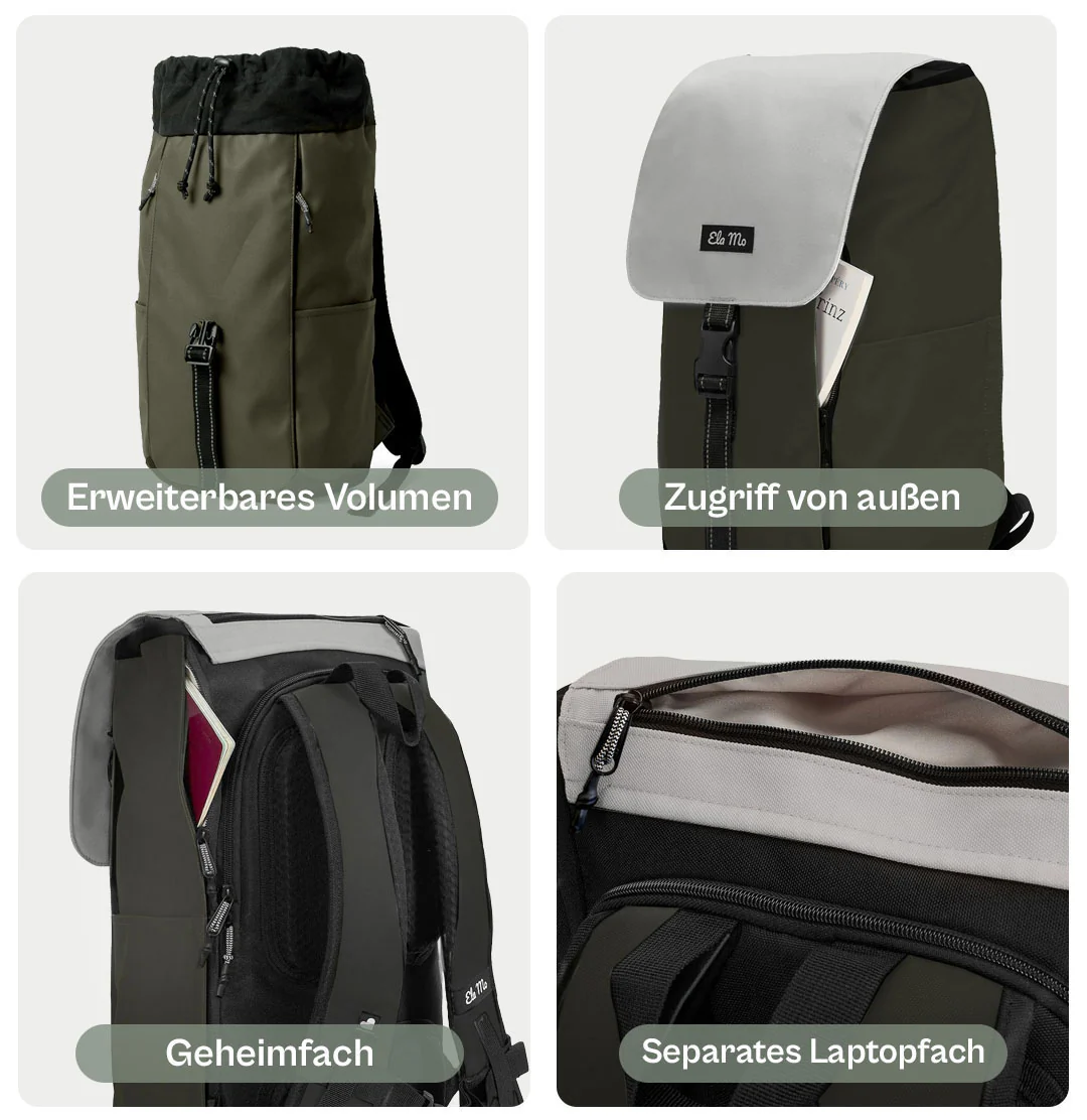 Ela Mo™ Everywhere Rucksack | Coated Edition Olive - Image 7