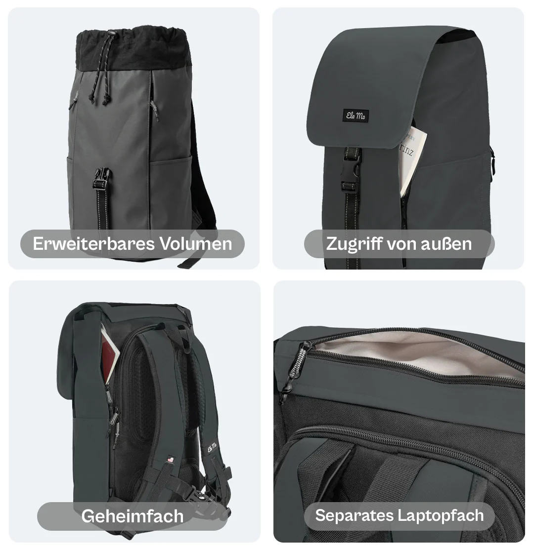 Ela Mo™ Everywhere Rucksack | Coated Edition Slate - Image 6