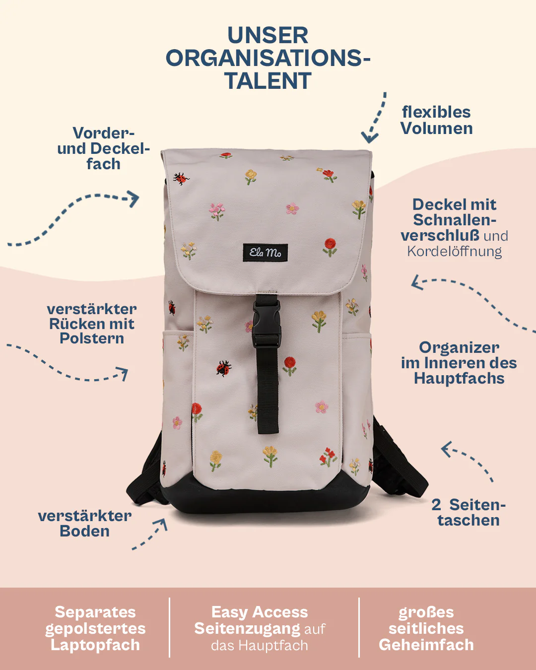 Ela Mo™ Everywhere Rucksack | Wunsch-Set - Image 4
