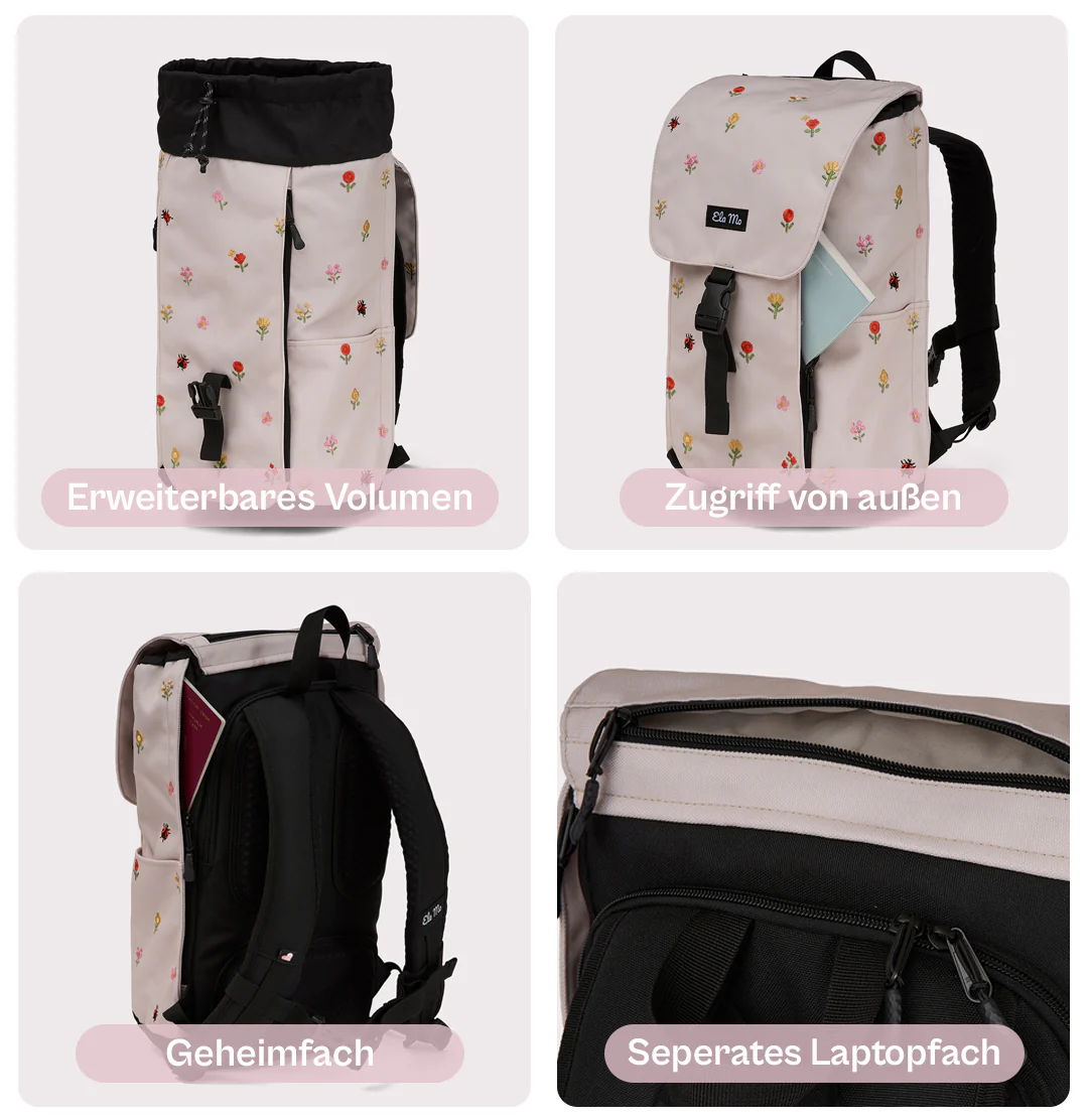 Ela Mo™ Everywhere Rucksack | Losy - Image 3