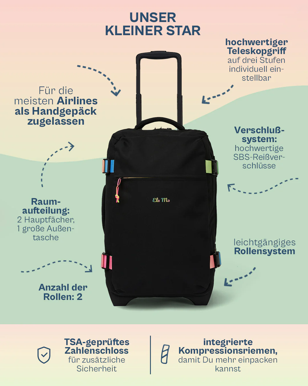 Ela Mo™ Reisetasche mit Rollen 42 Liter | Rainbow - Image 3