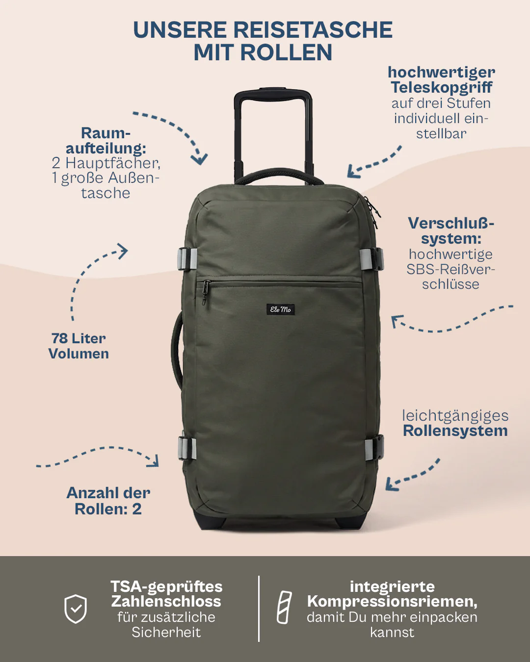 Ela Mo™ Reisetasche mit Rollen 78 Liter | Coated Edition Olive - Image 3