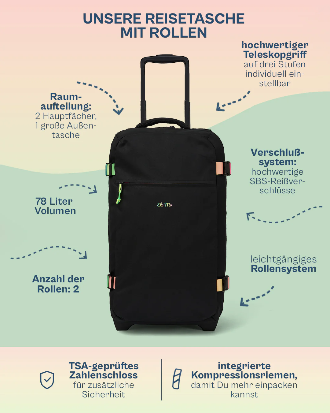 Ela Mo™ Reisetasche mit Rollen 78 Liter | Rainbow - Image 3