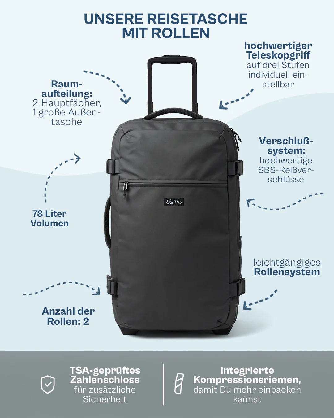 Ela Mo™ Reisetasche mit Rollen 78 Liter | Coated Edition Slate - Image 3