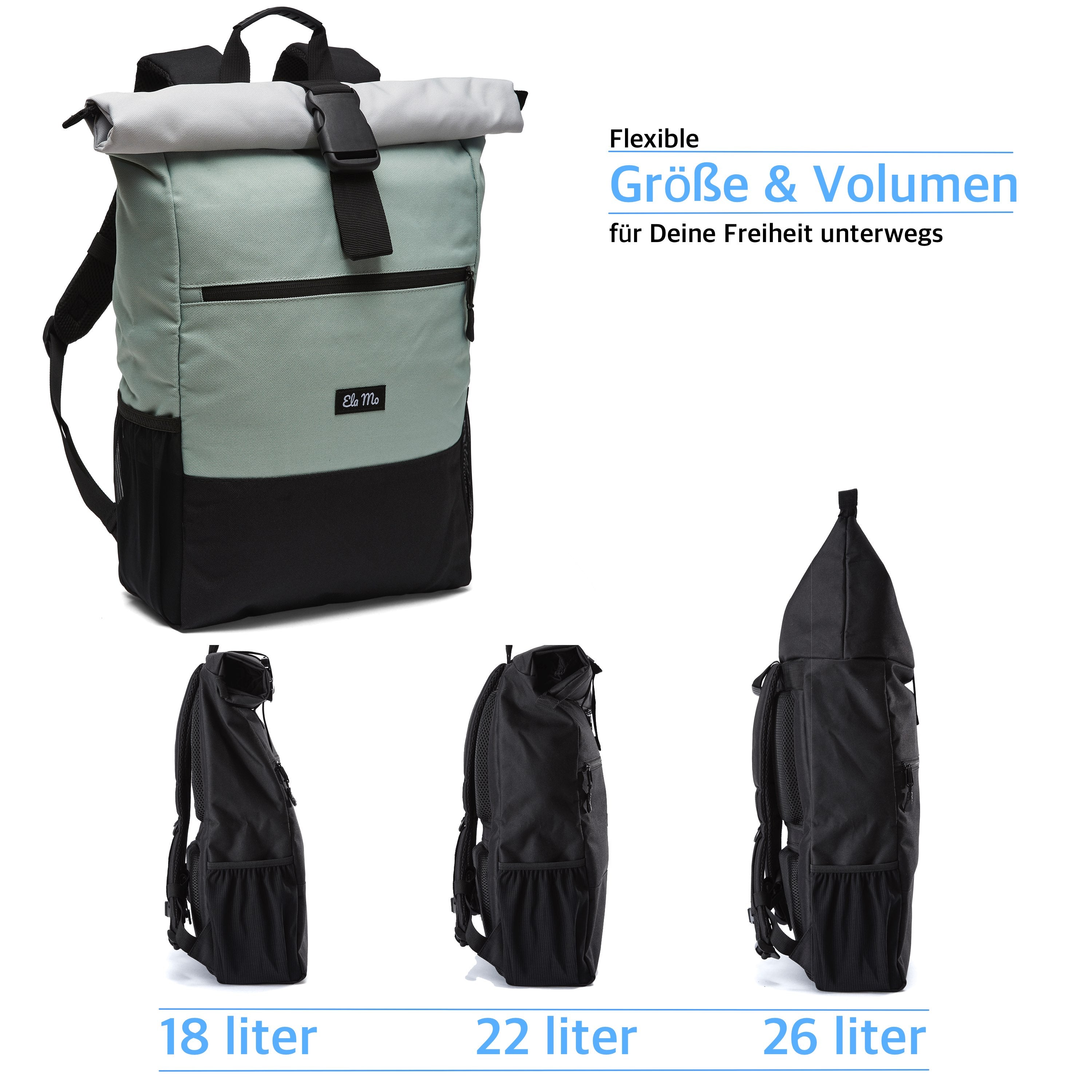 Ela Mo™ Rolltop Rucksack | Mintgrey - Image 3