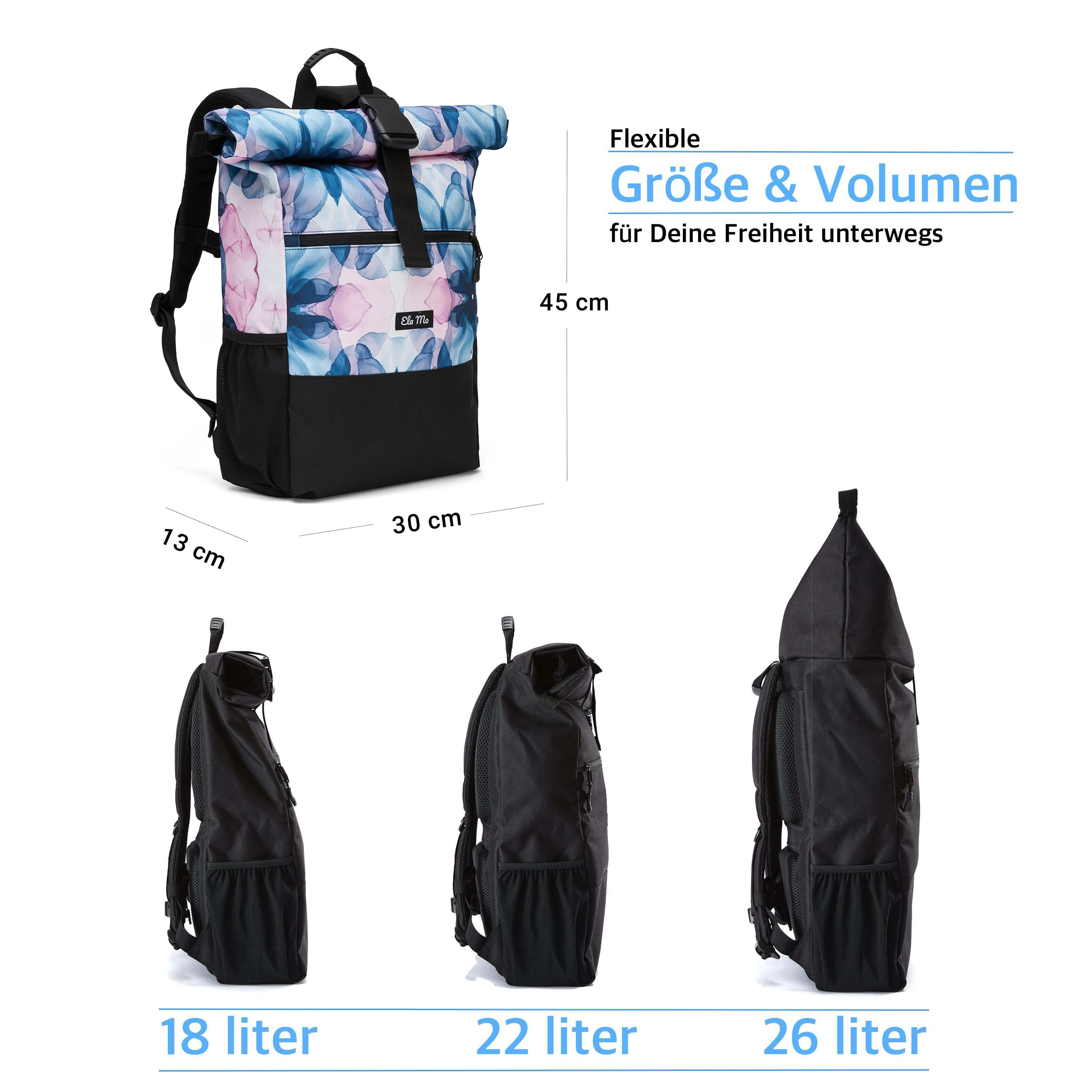 Ela Mo™ Rolltop Rucksack | Aqua - Image 3