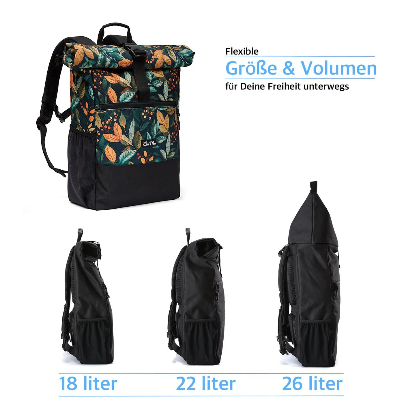 Ela Mo™ Rolltop Rucksack | Bye Bye Summer - Image 4