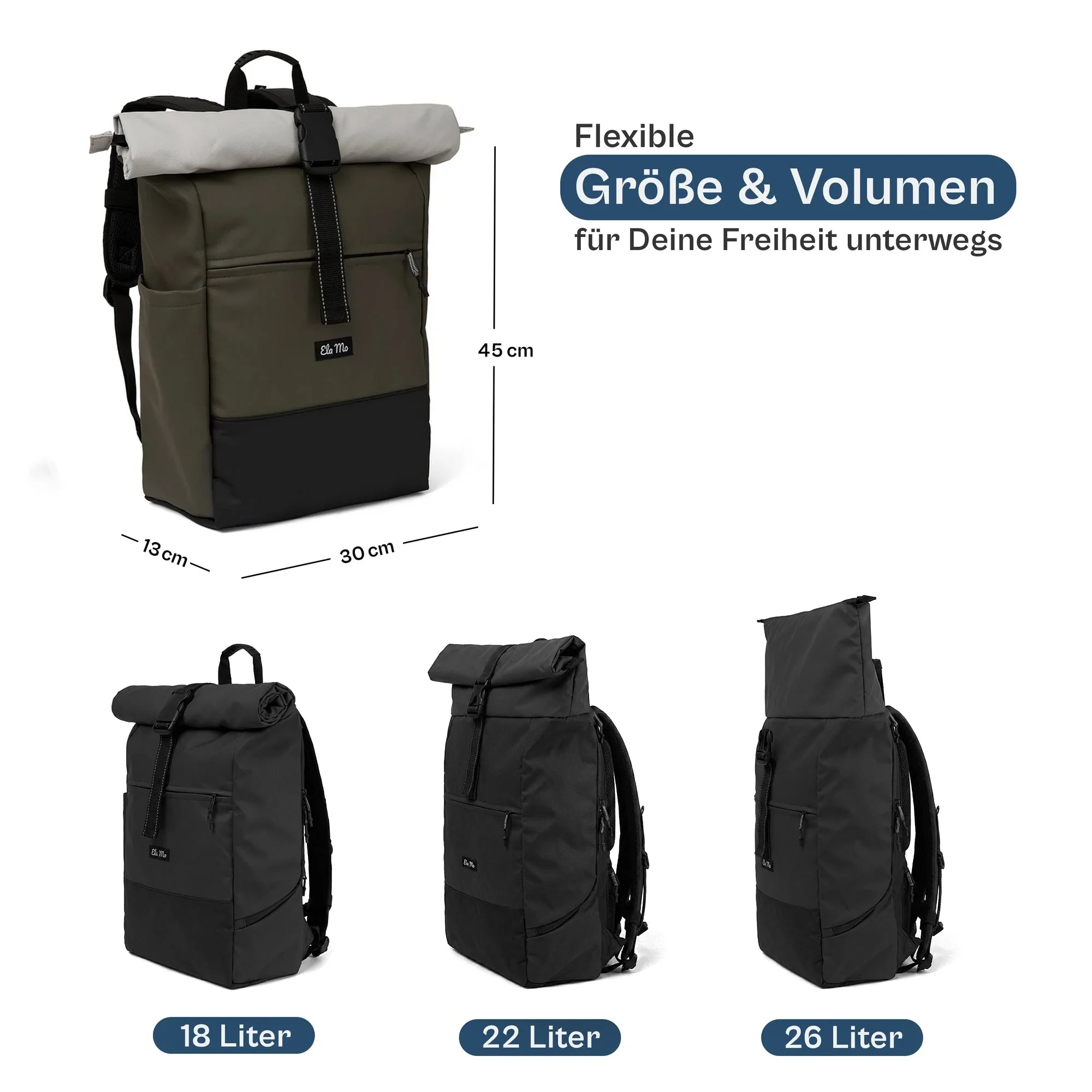 Ela Mo™ Rolltop Rucksack | Coated Edition Olive - Image 4