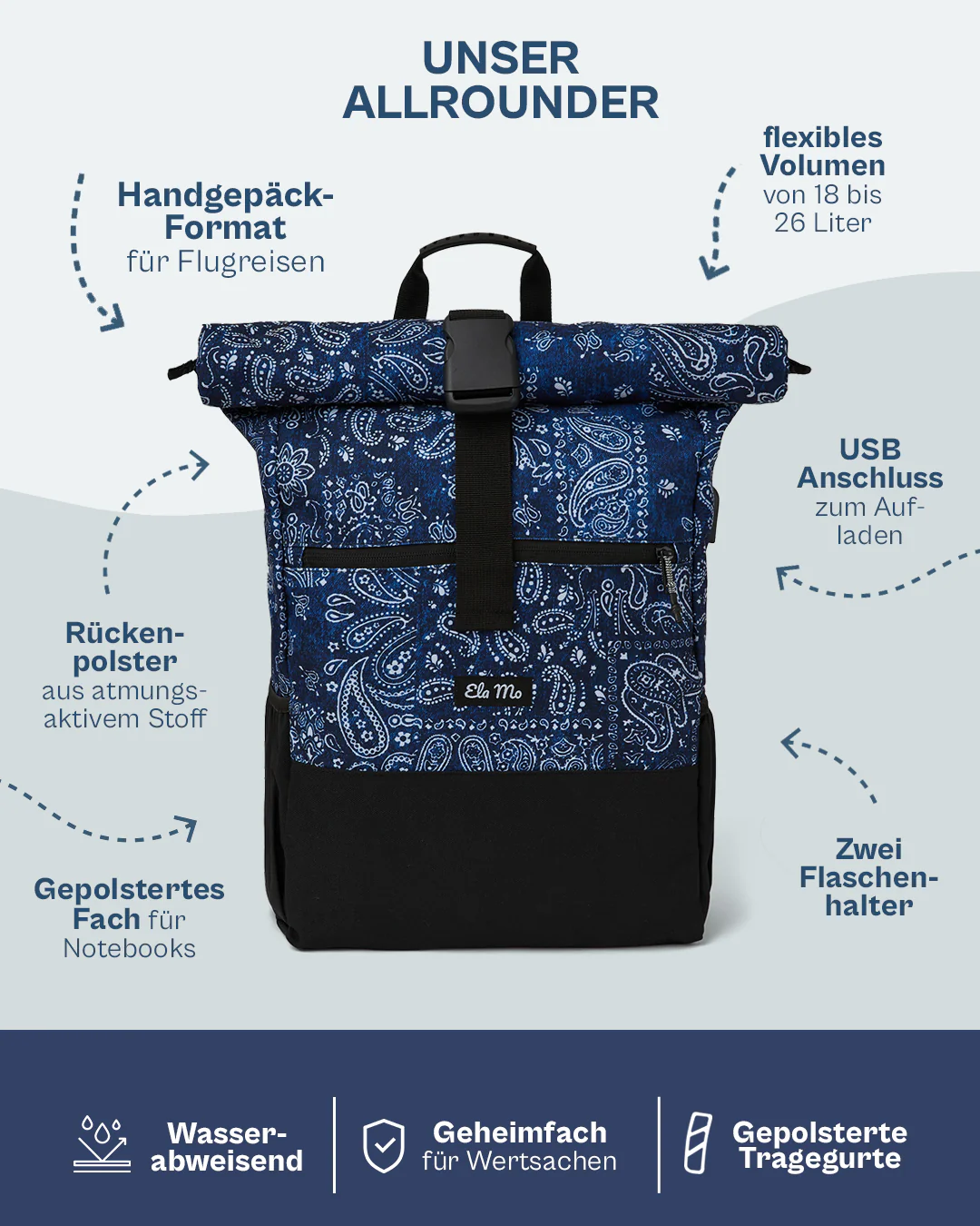 Ela Mo™ Rolltop Rucksack | Denim Paisley - Image 2