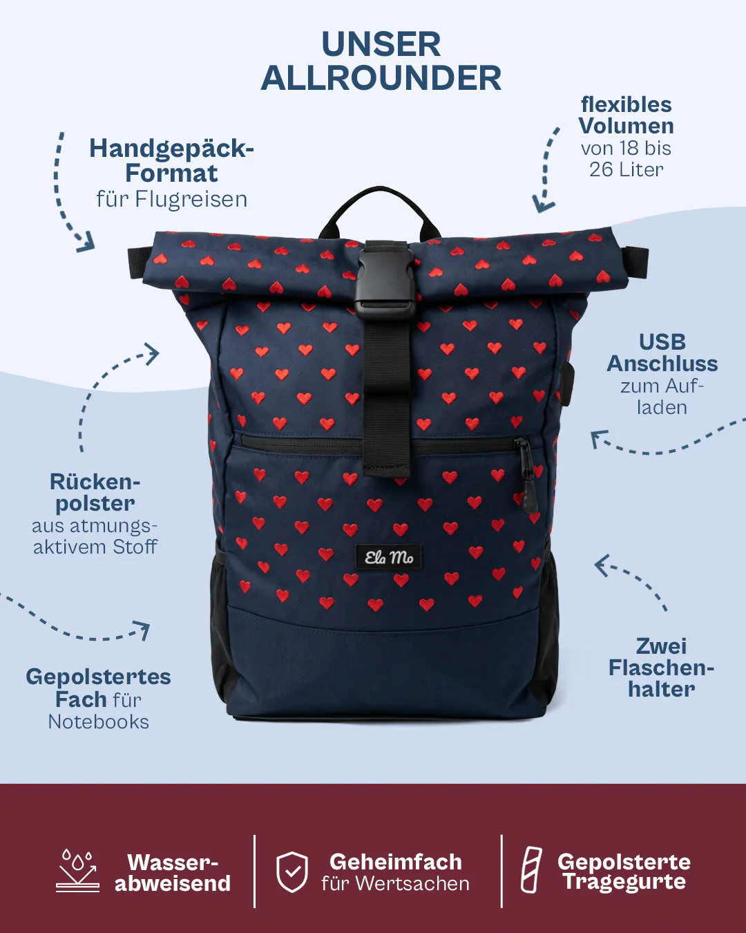 Ela Mo™ Rolltop Rucksack | Embroidery Edition Wild at Heart - Image 2