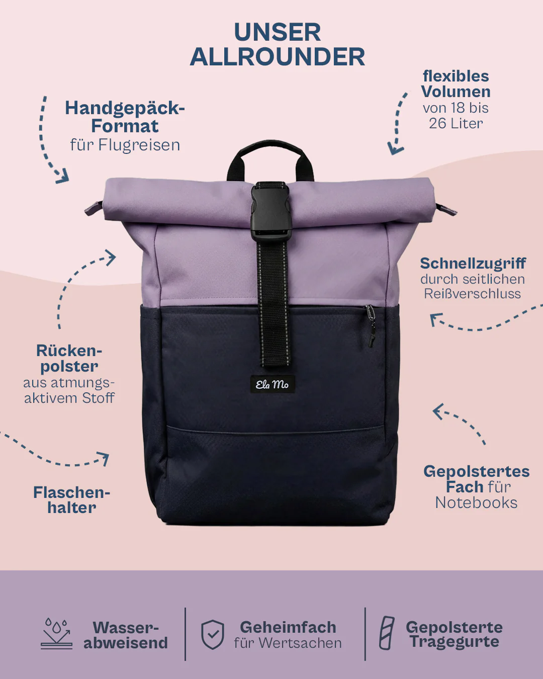 Ela Mo™ Rolltop Rucksack | Coated Edition Fuchsie - Image 3