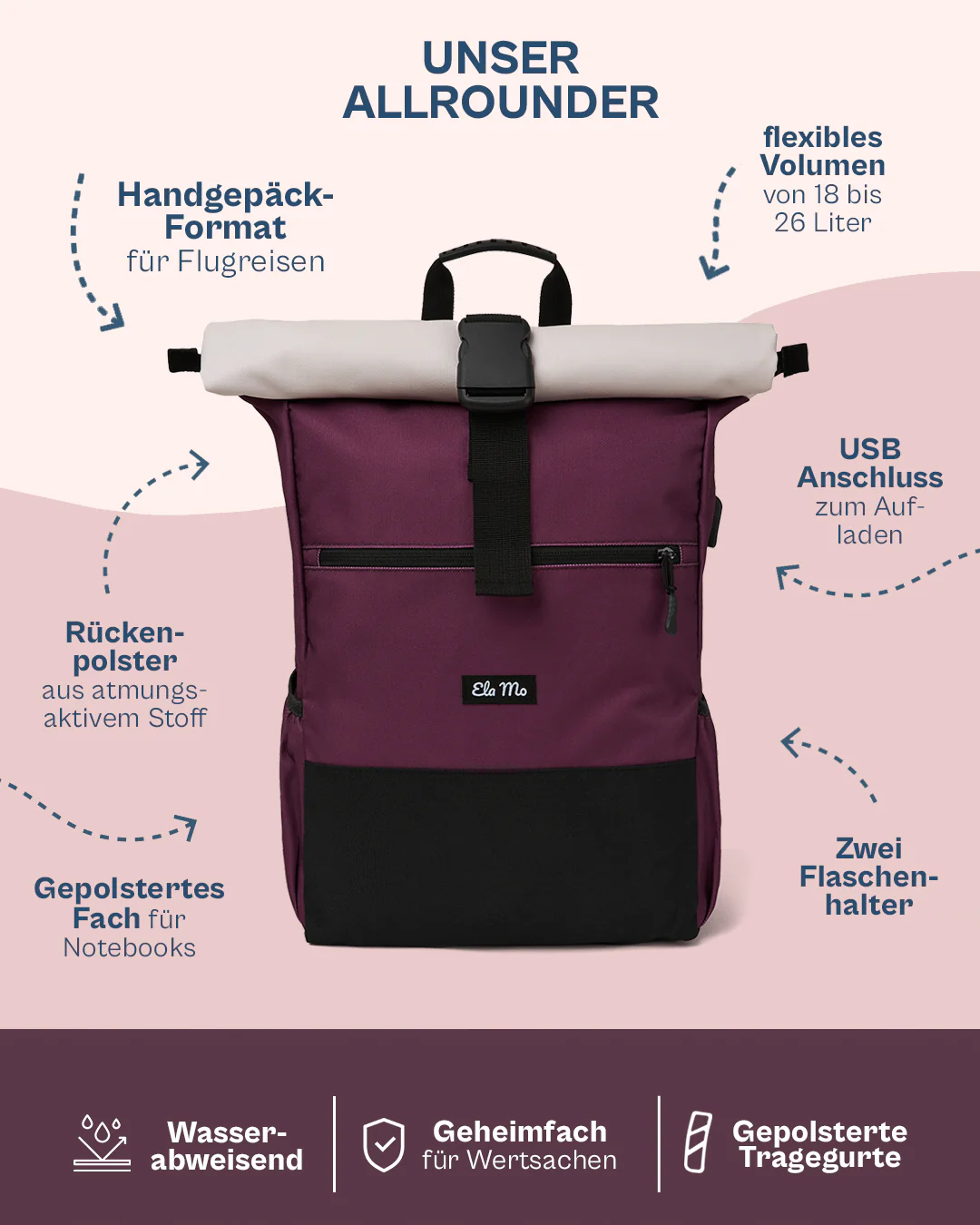 Ela Mo™ Rolltop Rucksack | Grape - Image 2