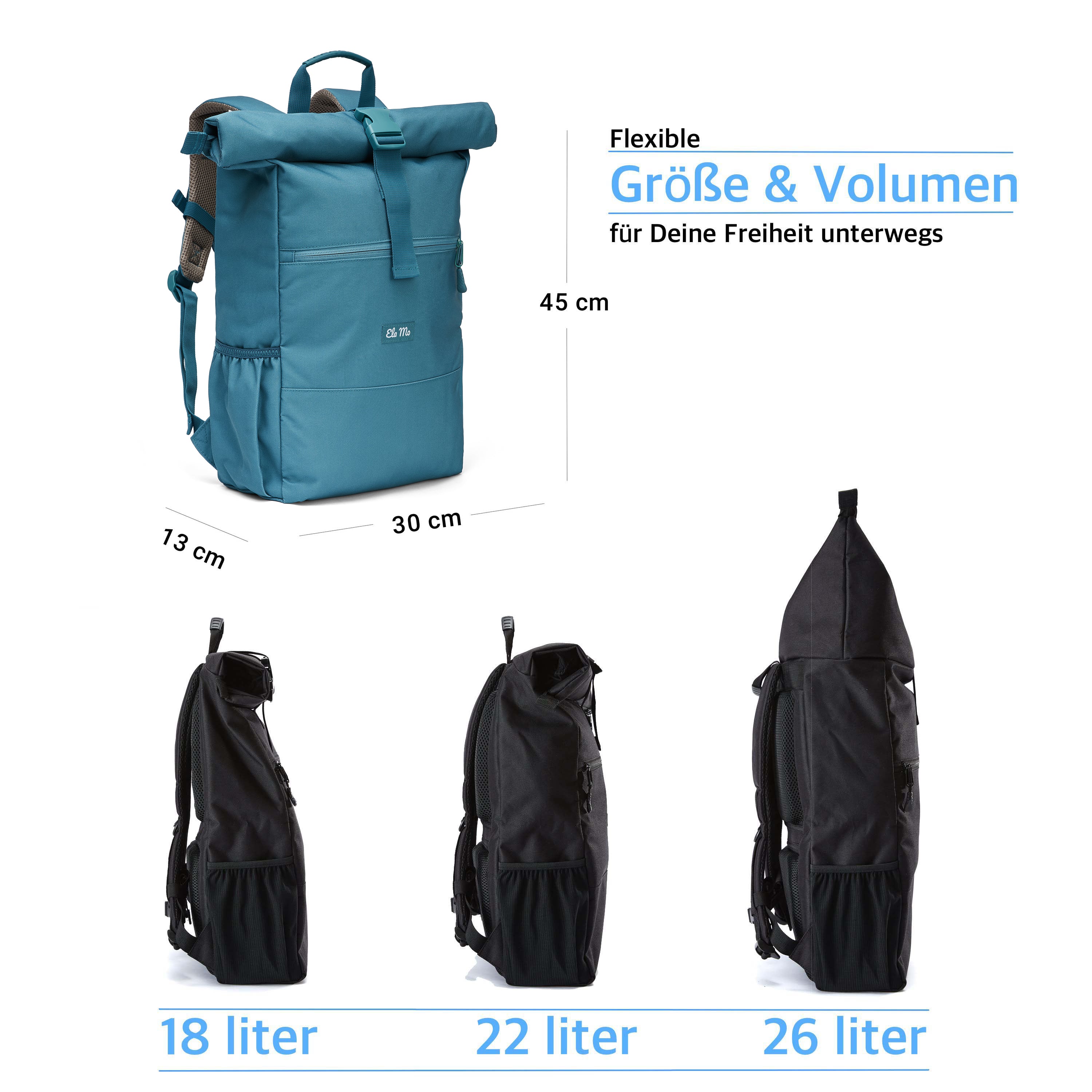 Ela Mo™ Rolltop Rucksack | Petrol - Image 3