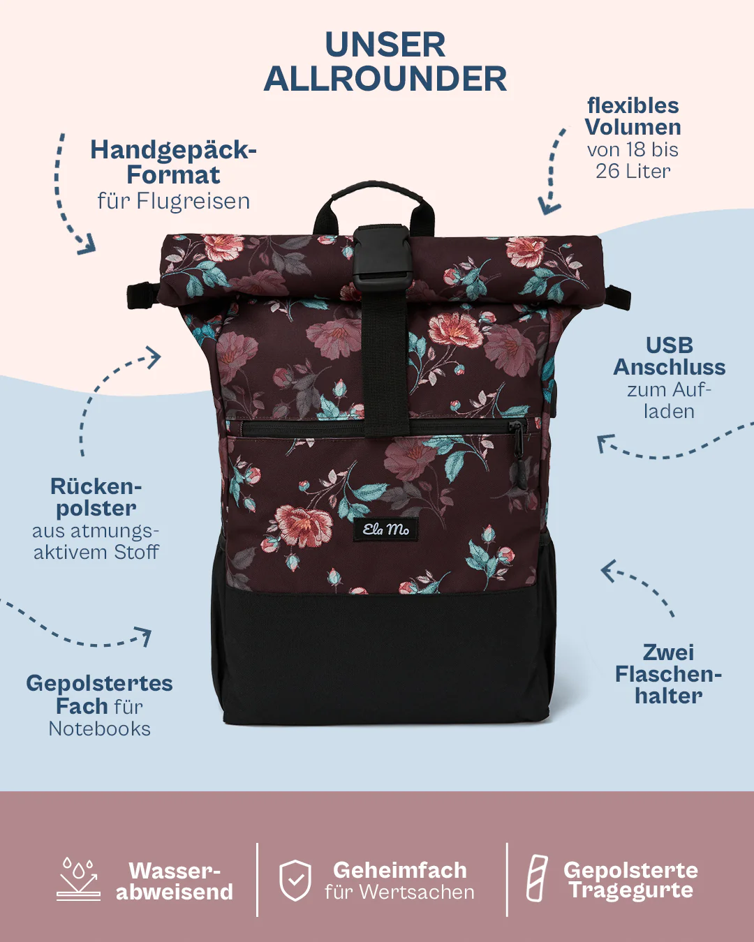 Ela Mo™ Rolltop Rucksack | Roses & Chocolate - Image 3