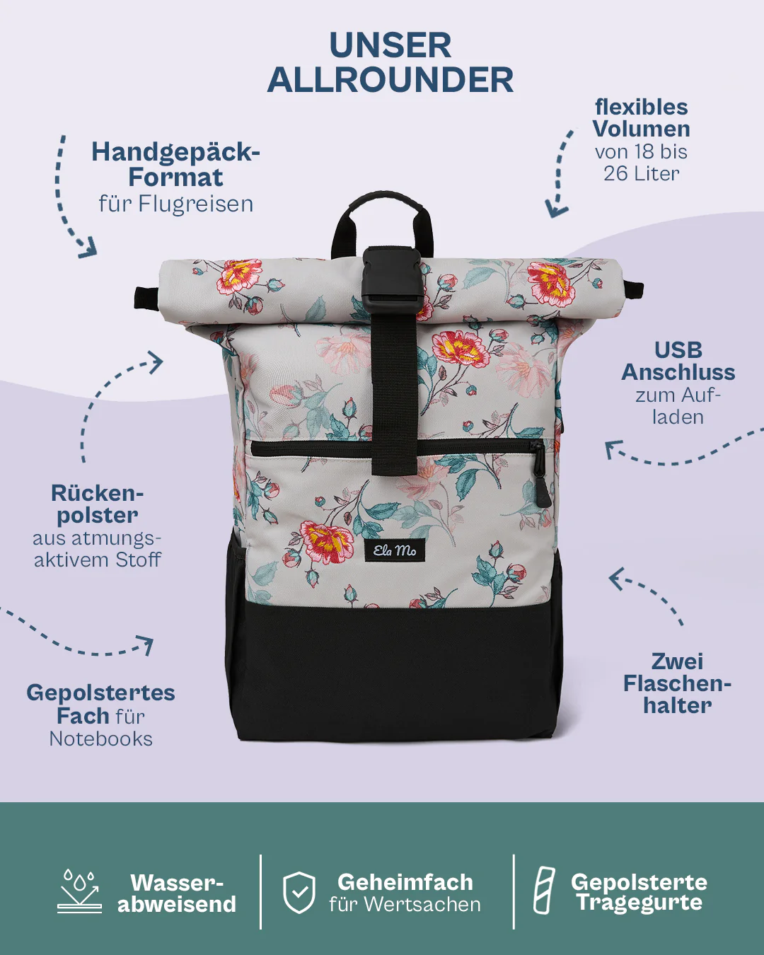 Ela Mo™ Rolltop Rucksack | Roses for You - Image 3