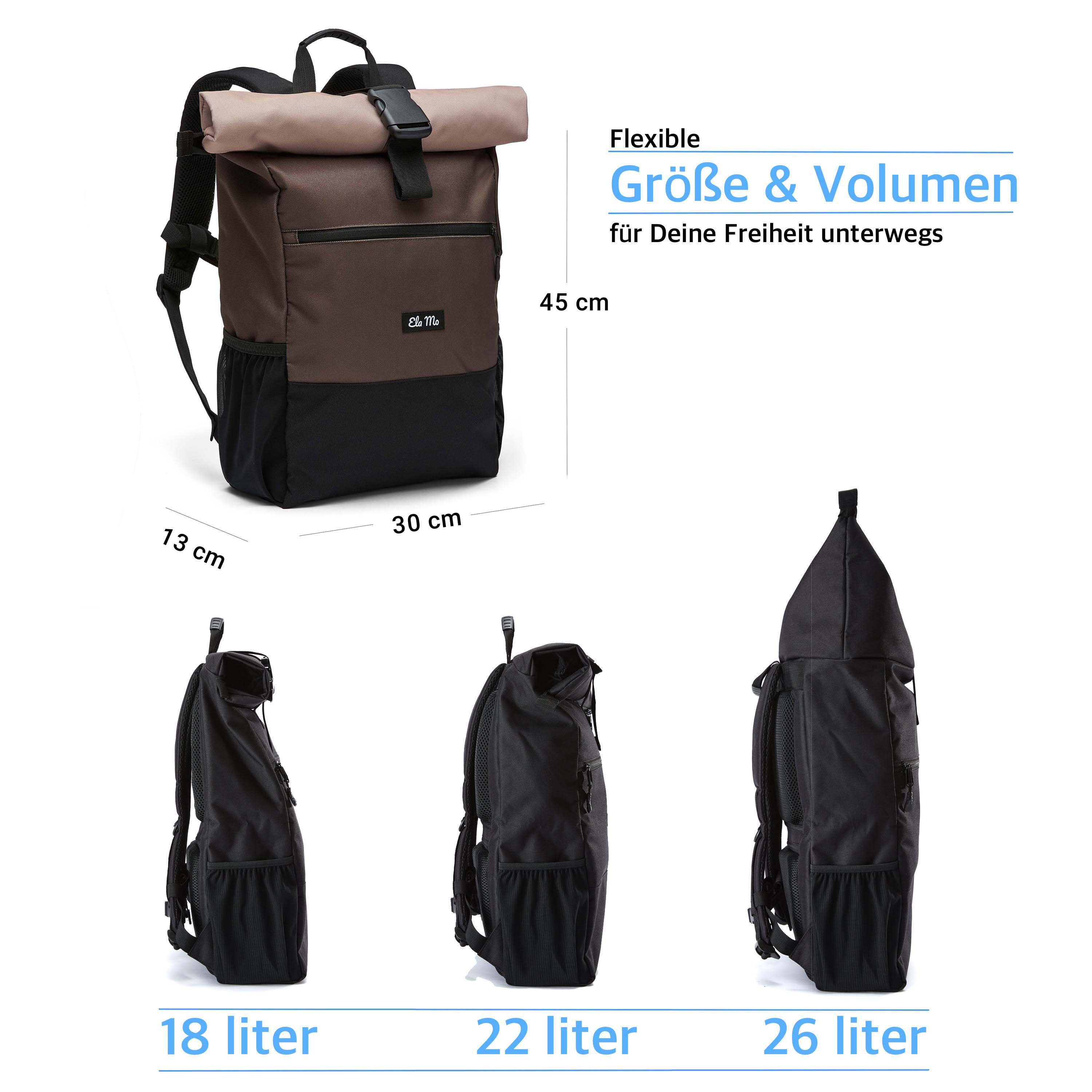 Ela Mo™ Rolltop Rucksack | Sand and Olive - Image 5