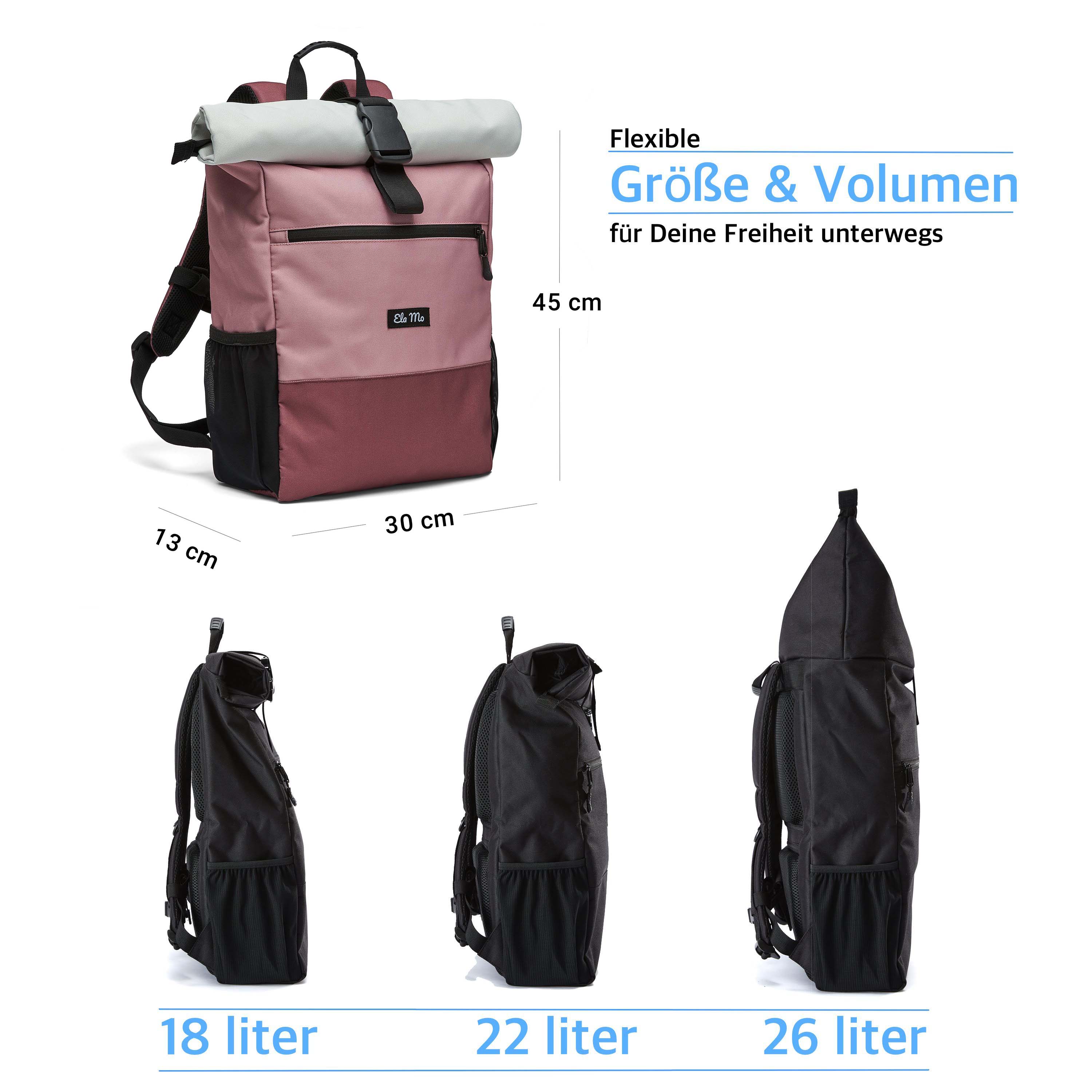Ela Mo™ Rolltop Rucksack | Strawberry Cream - Image 5