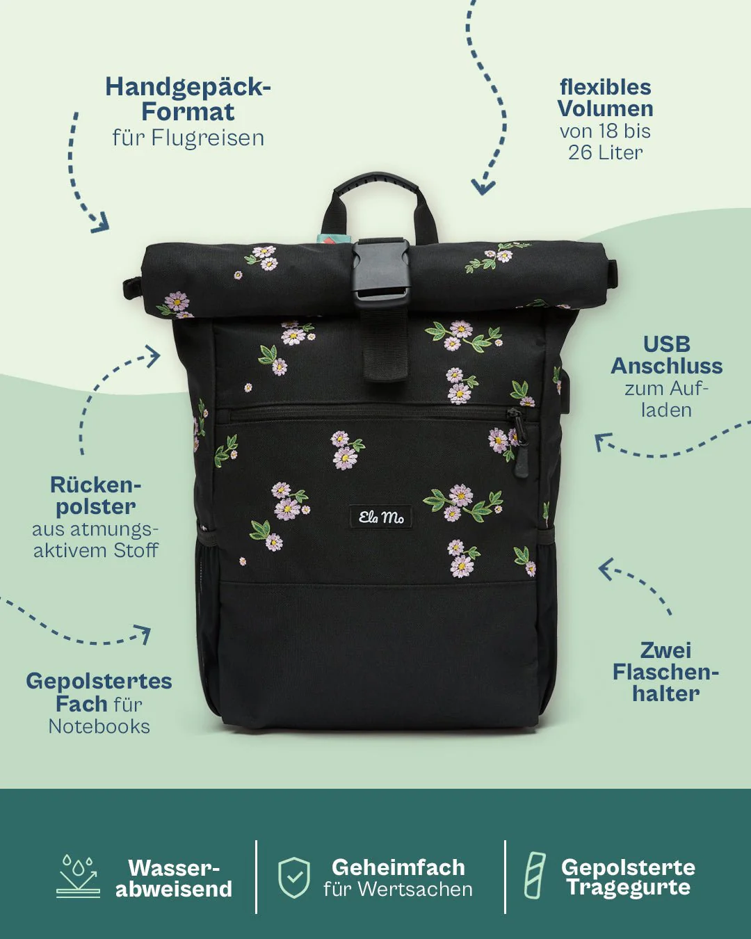 Ela Mo™ Rolltop Rucksack | Wunsch-Set - Image 4